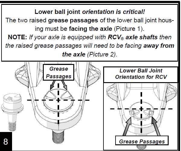 Lower-Ball-Joint-Orientation.jpg